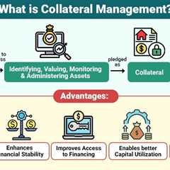 Collateral Management