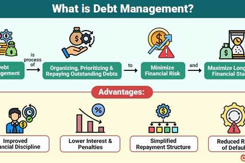Debt Management