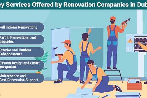 Renovation Companies in Dubai