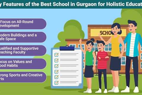 Features of the Best School in Gurgaon