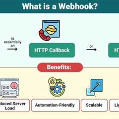 Webhook