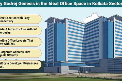 Godrej Genesis – Why It is a Preferred Office Destination?