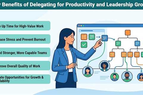 Benefits of Delegating
