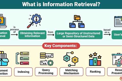 Information Retrieval