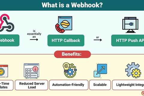 Webhook