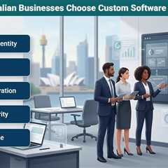 Custom Software Development in Australia