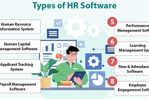 Types of HR Software