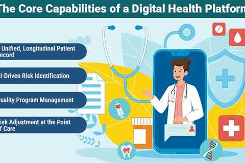 Digital Health Platform