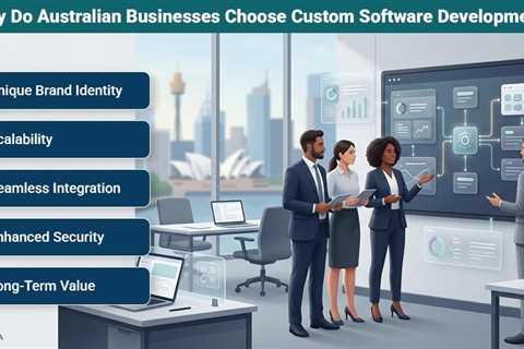 Custom Software Development in Australia