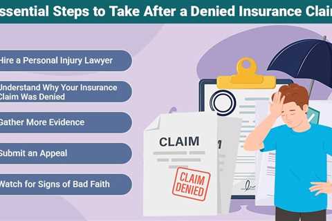 Denied Insurance Claim