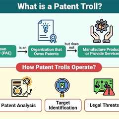 Patent Troll
