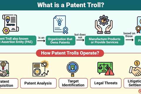 Patent Troll