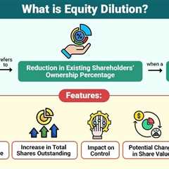 Equity Dilution