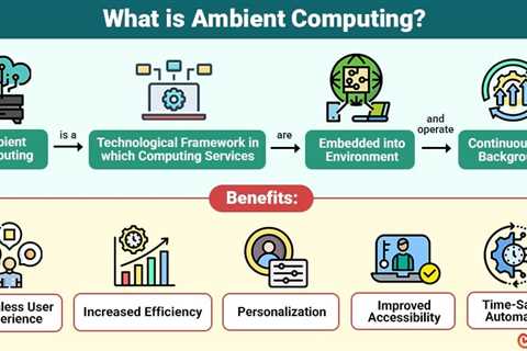 Ambient Computing