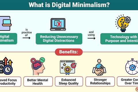 Digital Minimalism