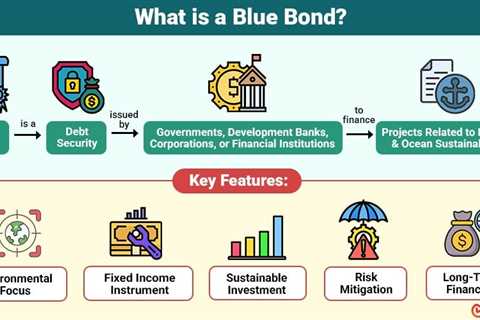 Blue Bond