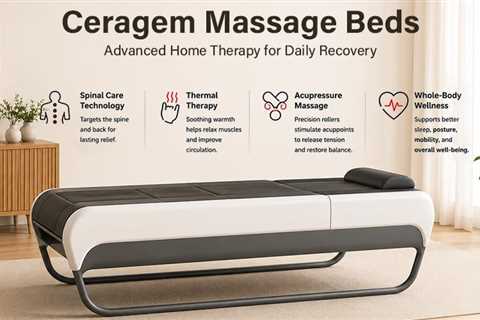 Why Ceragem Massage Beds Are Transforming Home Therapy?