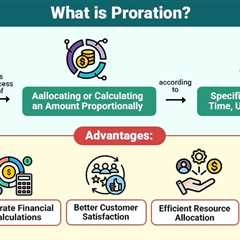 Proration