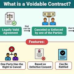 Voidable Contract