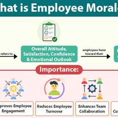 Employee Morale