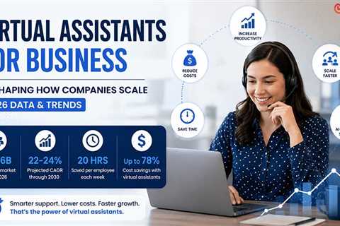 Virtual Assistants for Business Are Changing How Companies Scale in 2026