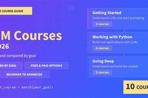 Best LLM Courses in 2026