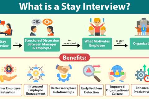 Stay Interview