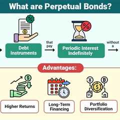 Perpetual Bonds