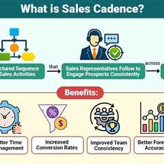 Sales Cadence