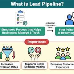 Lead Pipeline