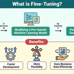 Fine-Tuning