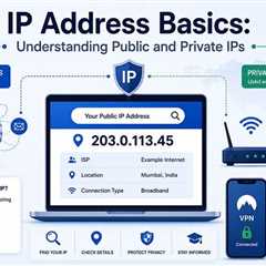 IP Address Basics: How to Find Yours and What It Means