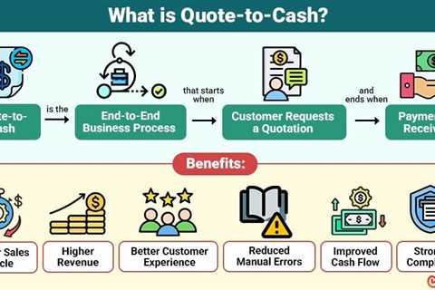 Quote-to-Cash