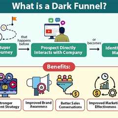 Dark Funnel