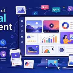 Dominance of Visual Content