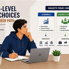 How IGCSE and A-Level Subject Choices Shape Your Career Path?