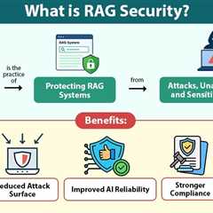 RAG Security