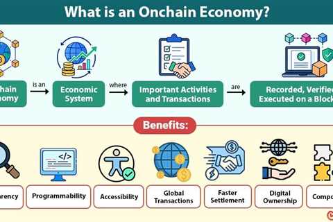 Onchain Economy